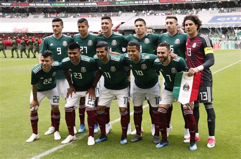 Mexico World Cup 2018 Squad